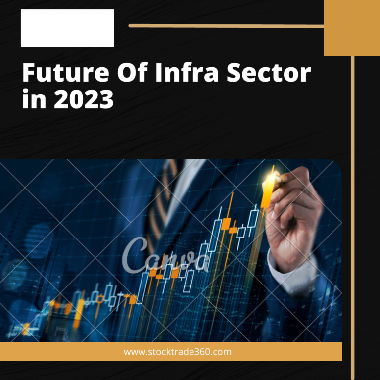 Infra sector | 2023 में इंफ्रा सेक्टर का भविष्य